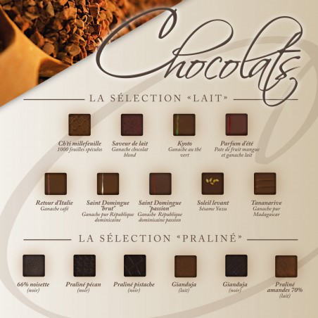 Coffret de chocolat maison